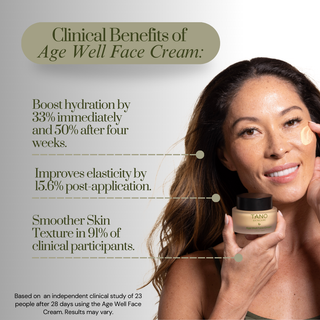 Age Well Face Cream