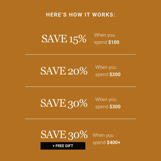 Promotional graphic detailing savings on spending amounts with a free gift offer.