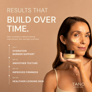 Age Well Face Cream