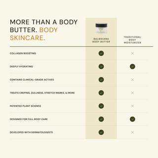 Balbisiana Body Butter