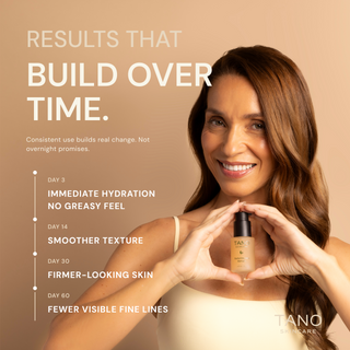 Reformulate Serum